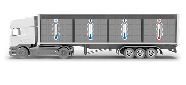 Onboard Temperature & Humidity Sensors